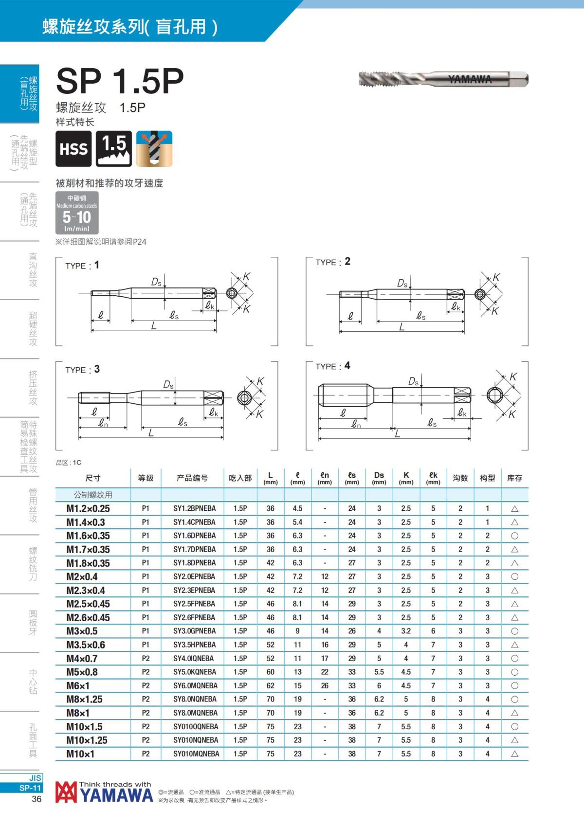 YAMAWA 精准的螺纹_37.jpg