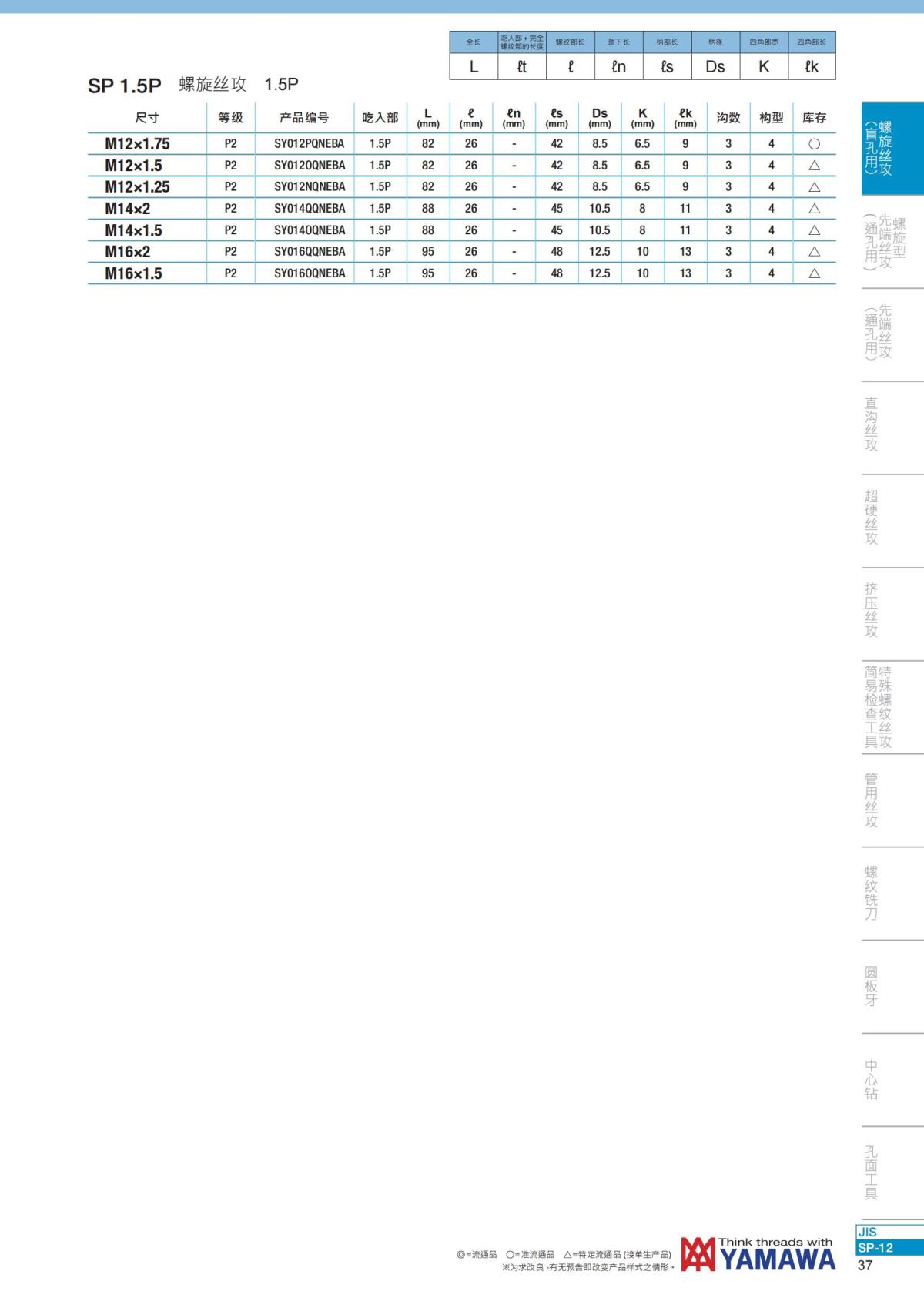 YAMAWA 精准的螺纹_38.jpg