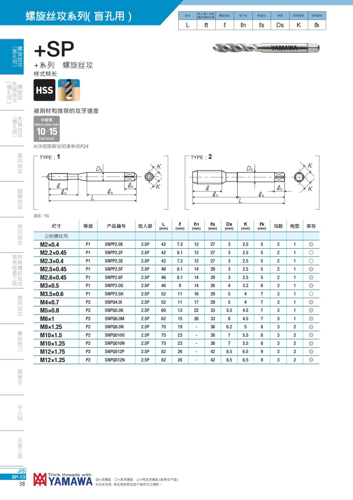 YAMAWA 精准的螺纹_39.jpg