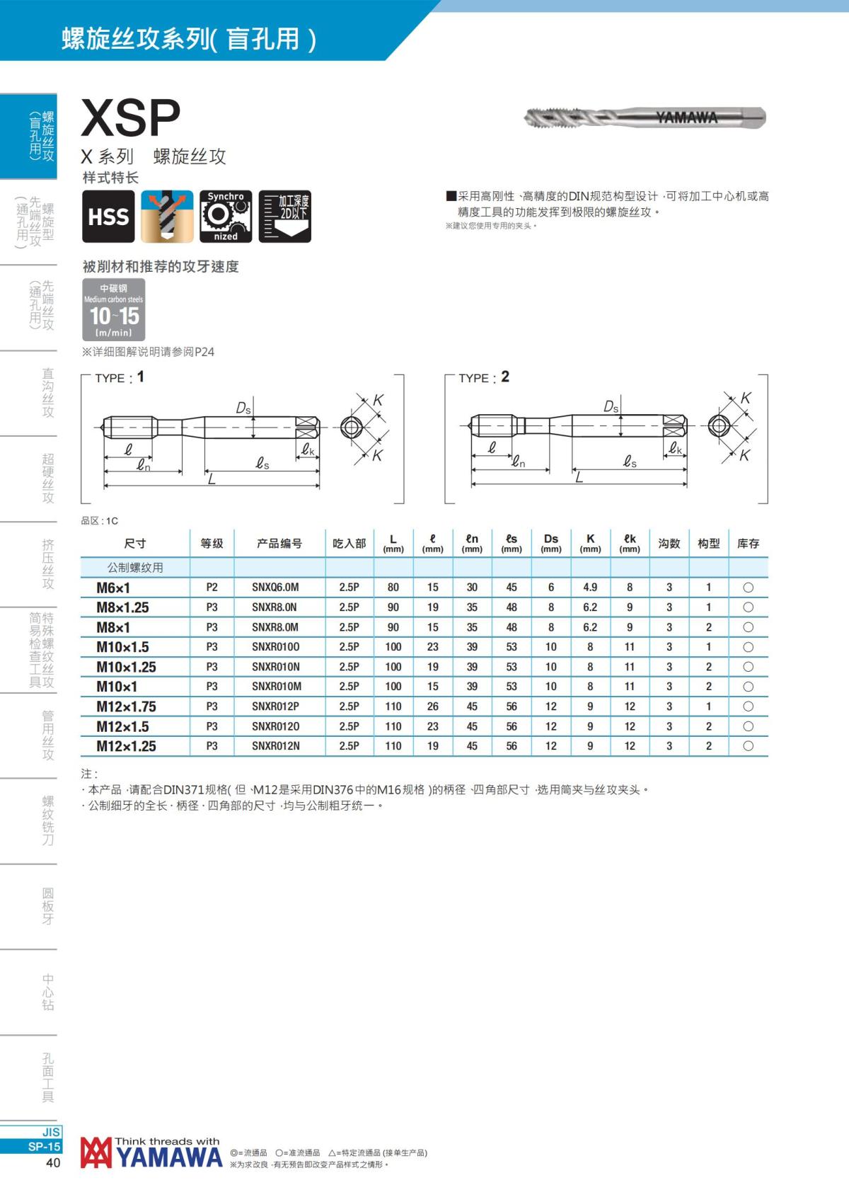 YAMAWA 精准的螺纹_41.jpg