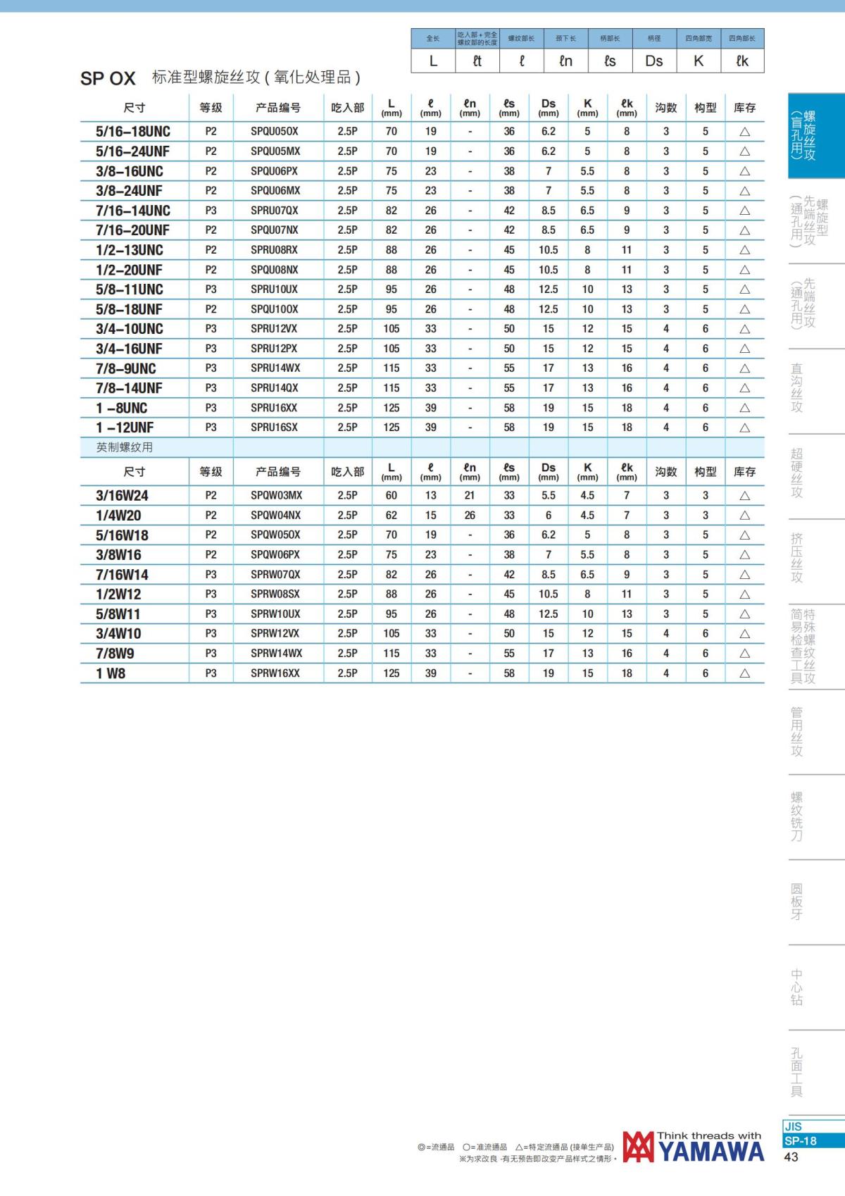 YAMAWA 精准的螺纹_44.jpg