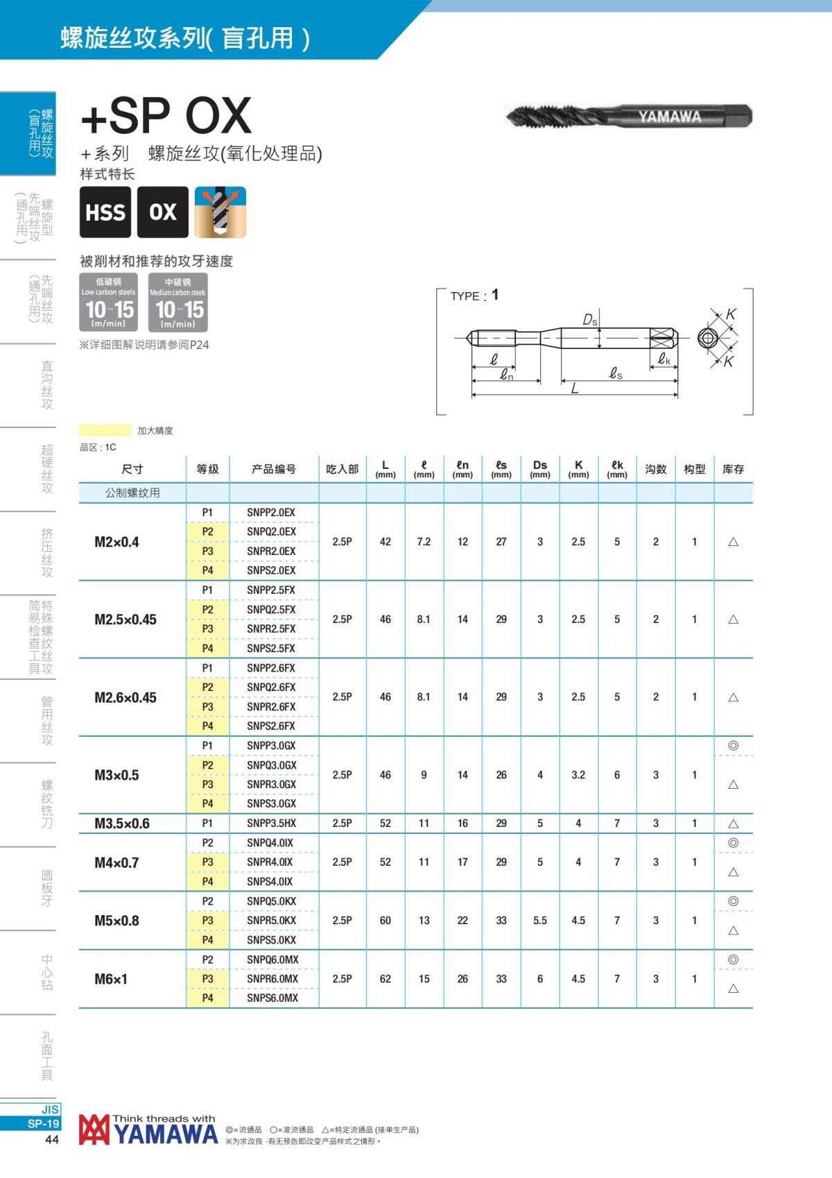 YAMAWA 精准的螺纹_45.jpg