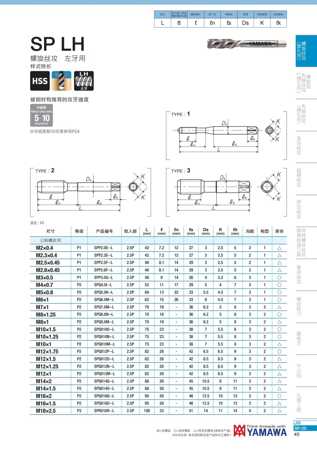 YAMAWA 精准的螺纹_46.jpg