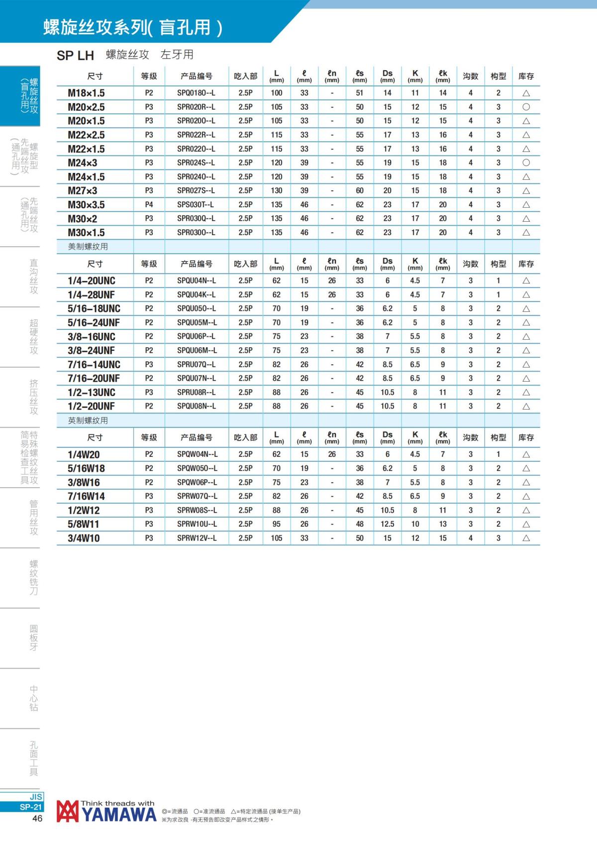 YAMAWA 精准的螺纹_47.jpg