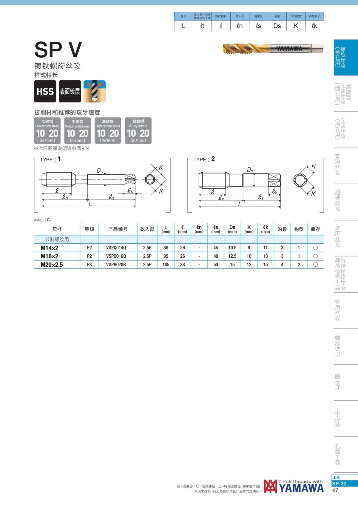YAMAWA 精准的螺纹_48.jpg