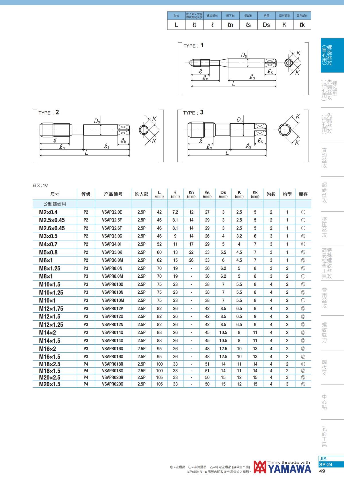 YAMAWA 精准的螺纹_50.jpg