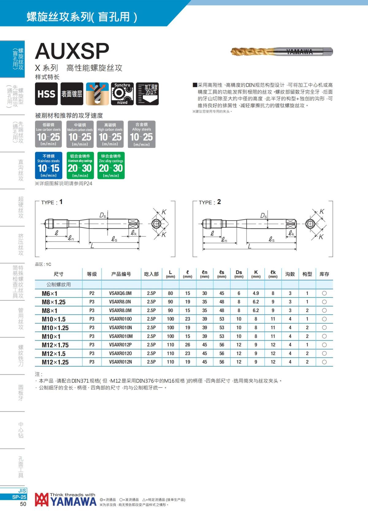 YAMAWA 精准的螺纹_51.jpg