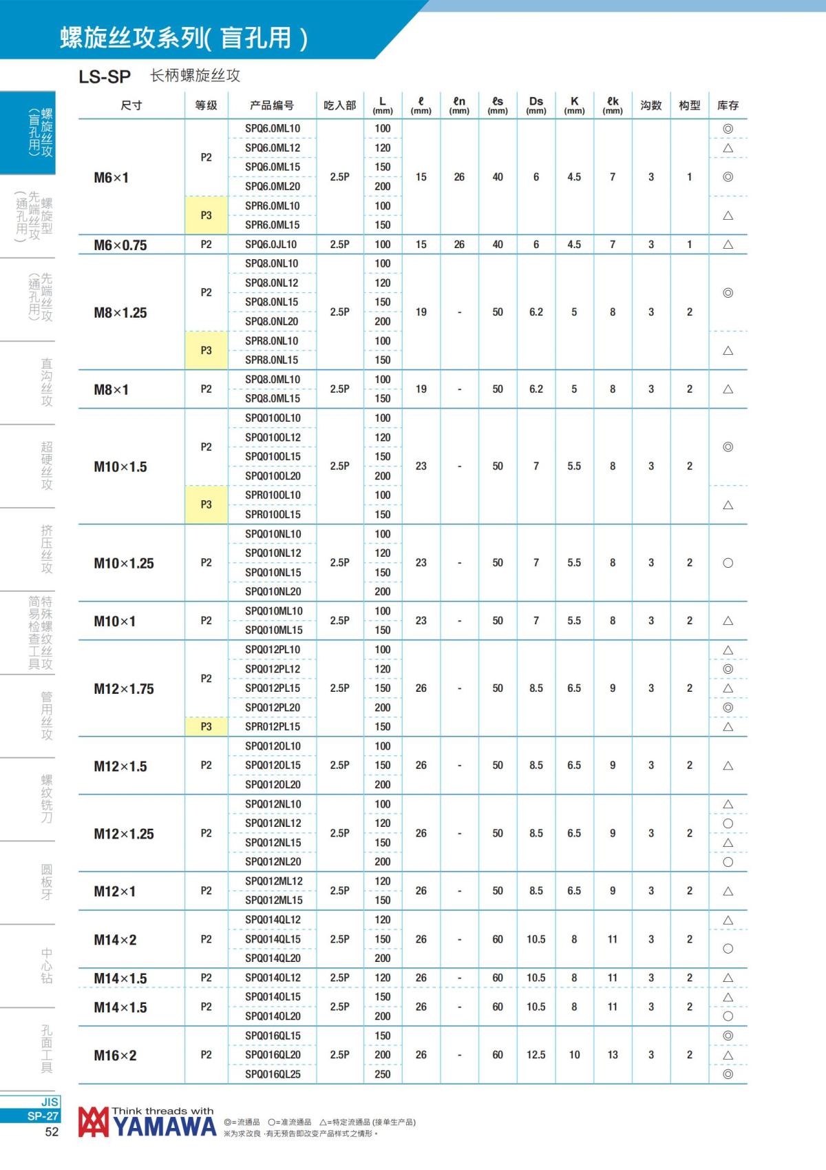 YAMAWA 精准的螺纹_53.jpg