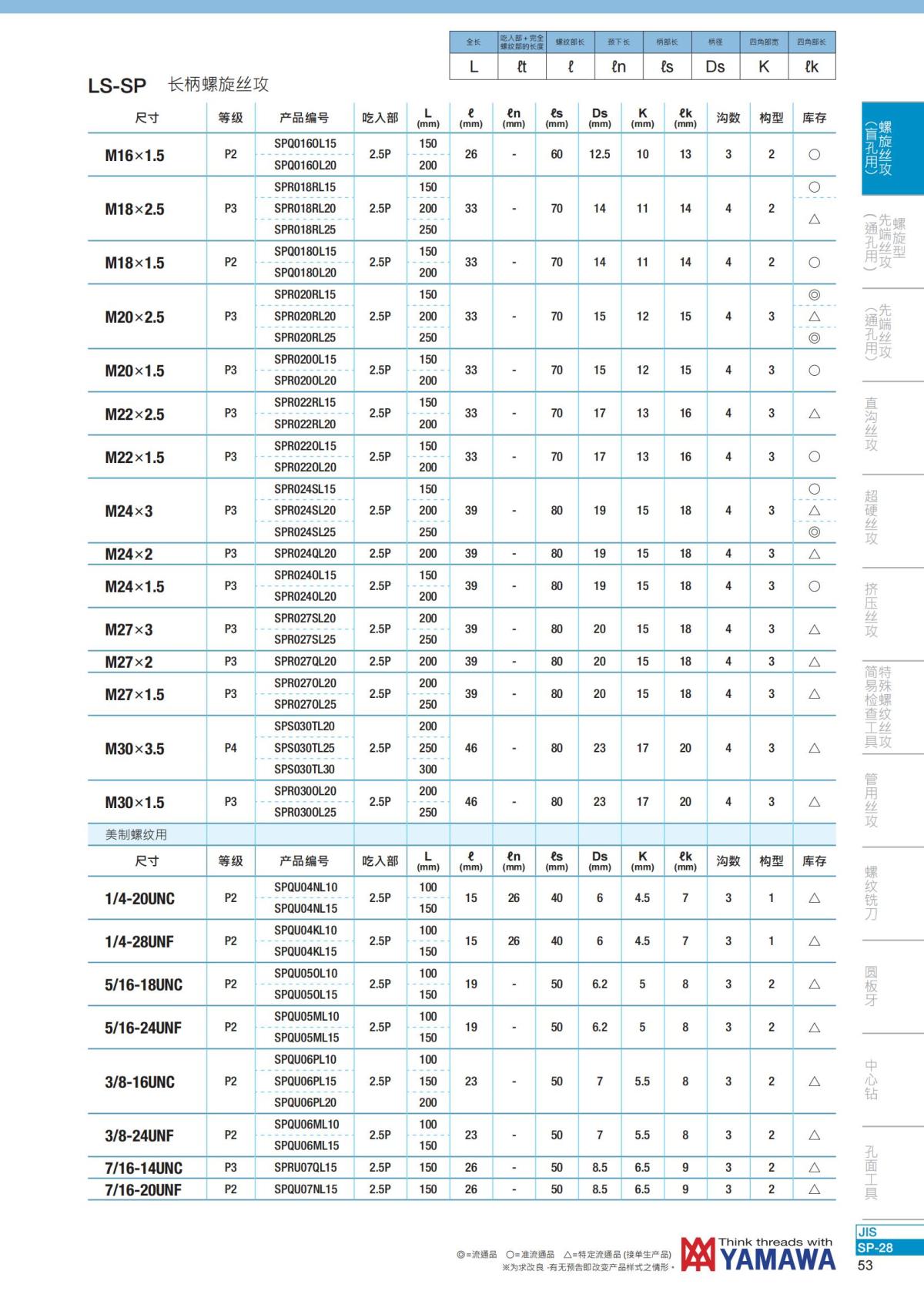 YAMAWA 精准的螺纹_54.jpg