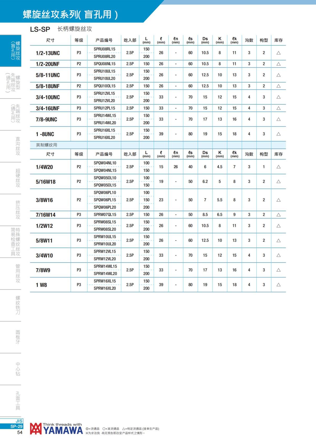 YAMAWA 精准的螺纹_55.jpg