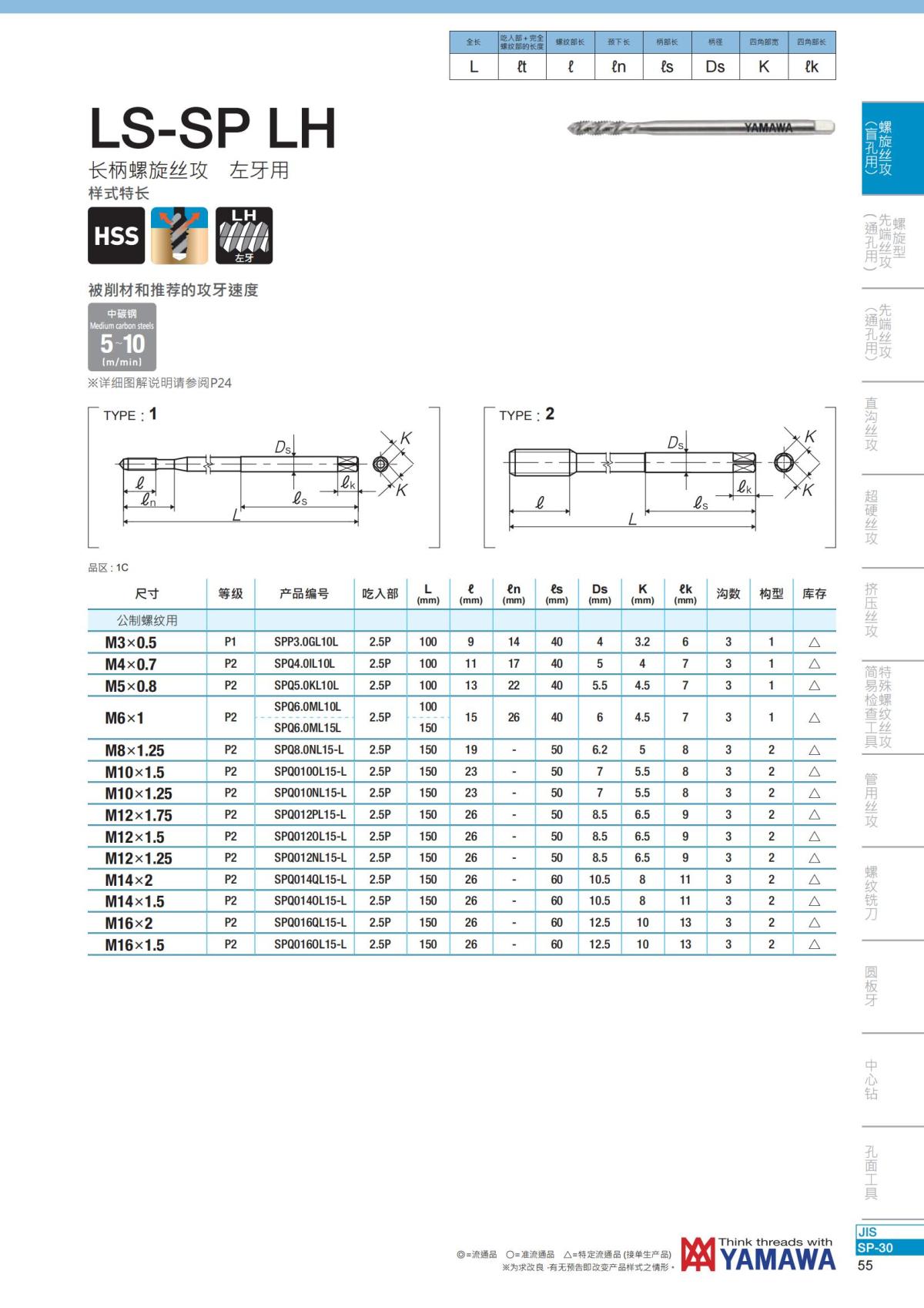 YAMAWA 精准的螺纹_56.jpg