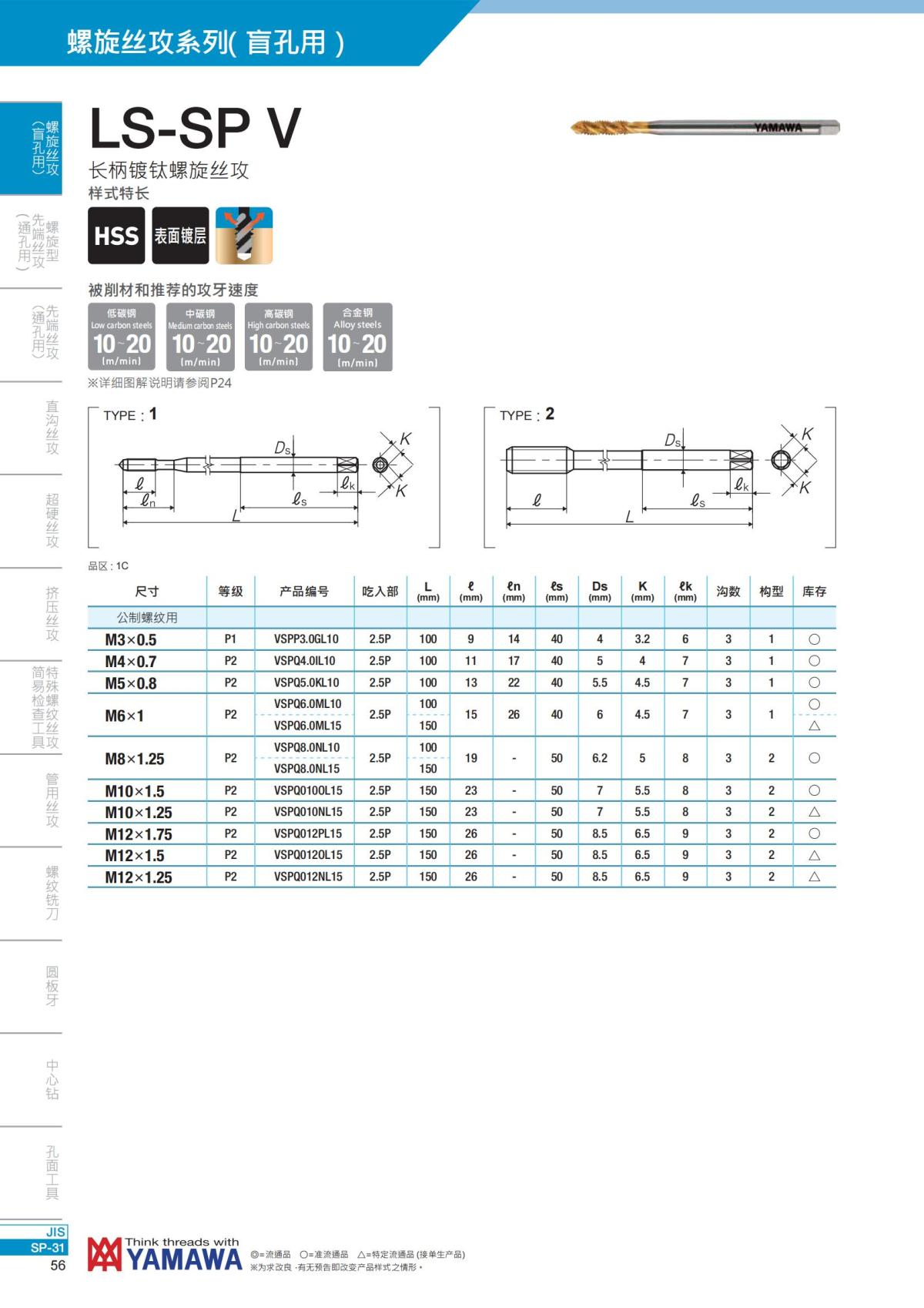 YAMAWA 精准的螺纹_57.jpg