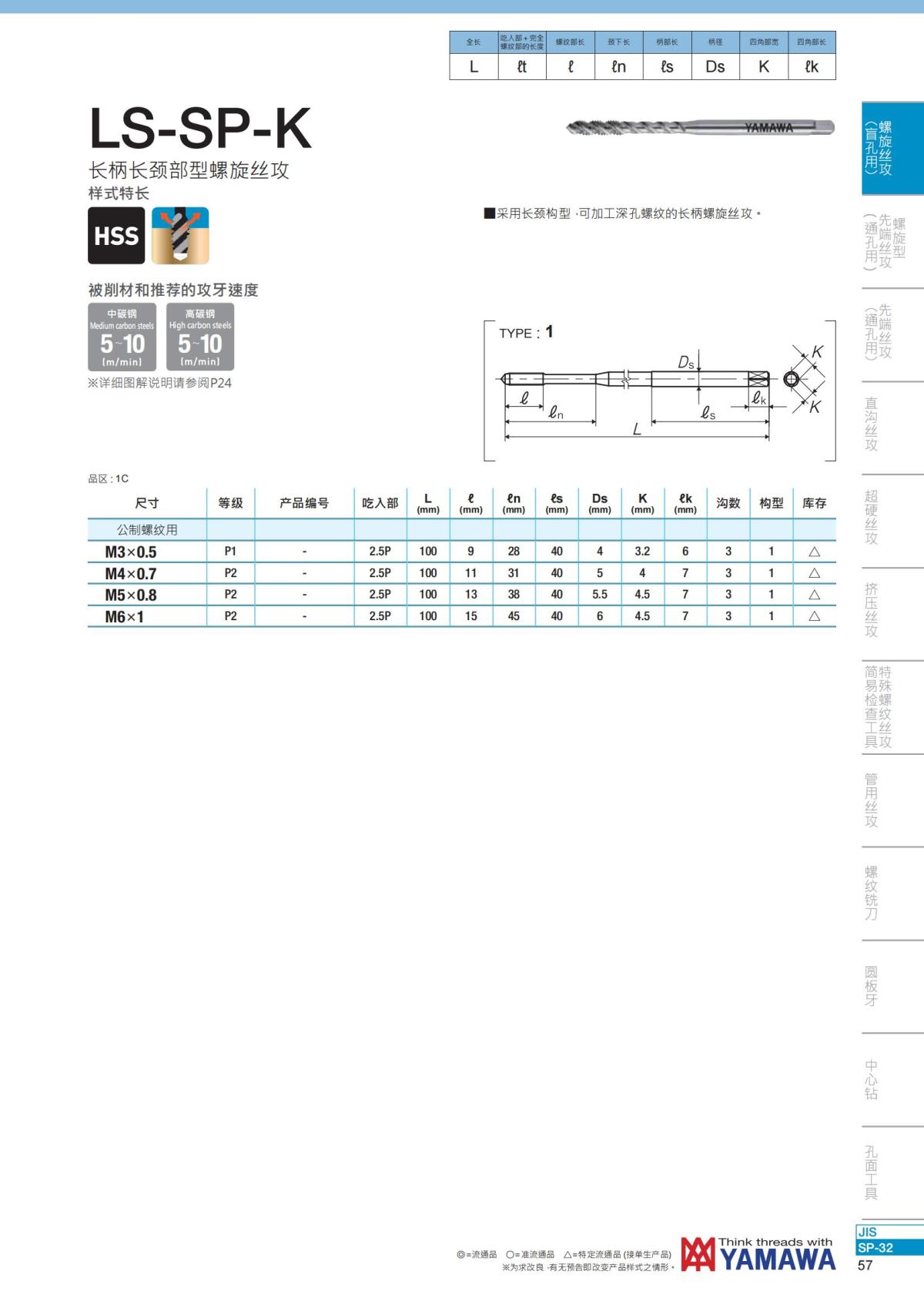 YAMAWA 精准的螺纹_58.jpg