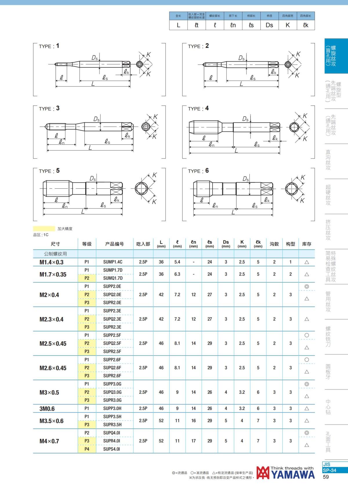 YAMAWA 精准的螺纹_60.jpg