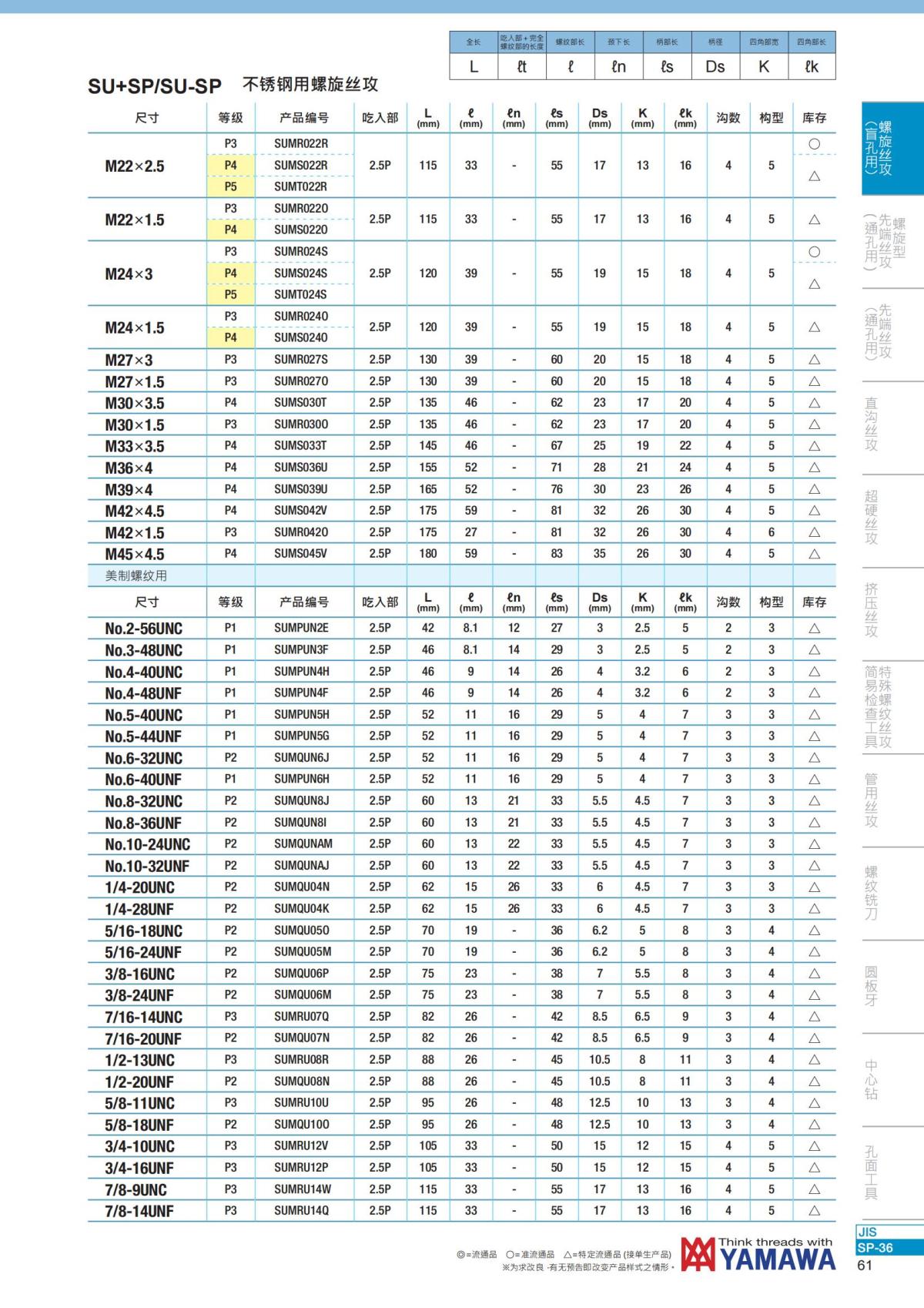 YAMAWA 精准的螺纹_62.jpg
