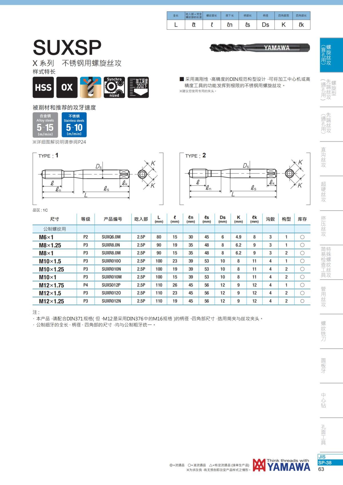 YAMAWA 精准的螺纹_64.jpg