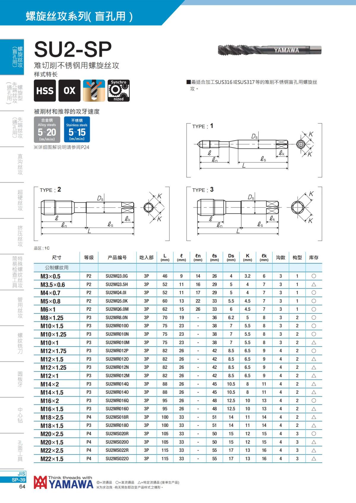 YAMAWA 精准的螺纹_65.jpg