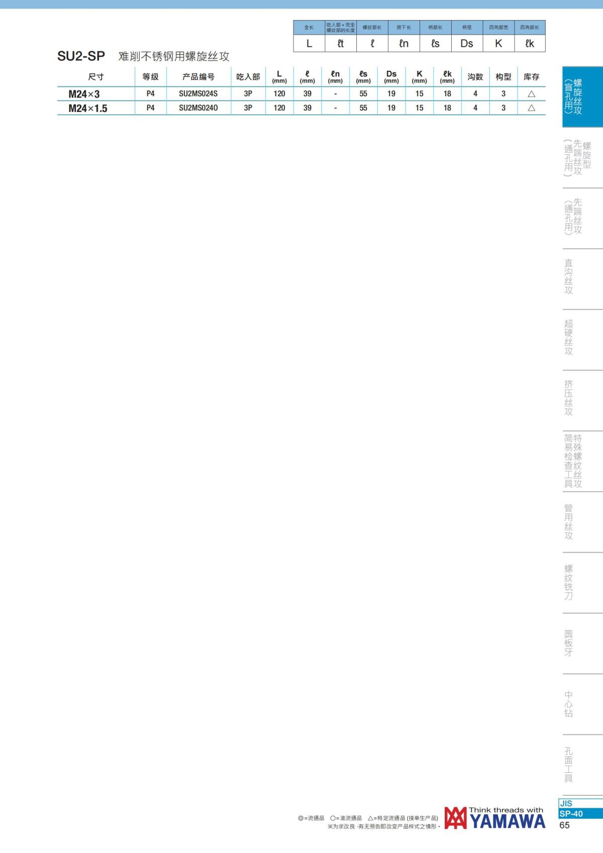 YAMAWA 精准的螺纹_66.jpg