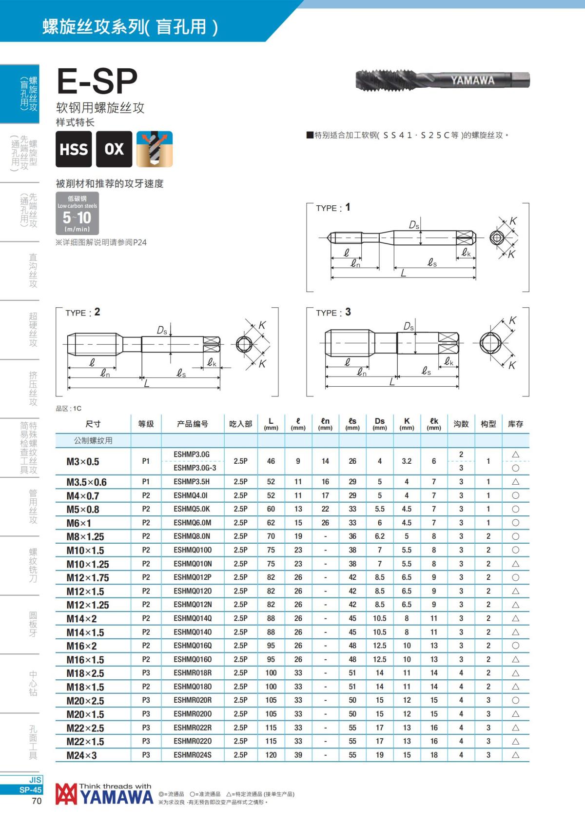 YAMAWA 精准的螺纹_71.jpg