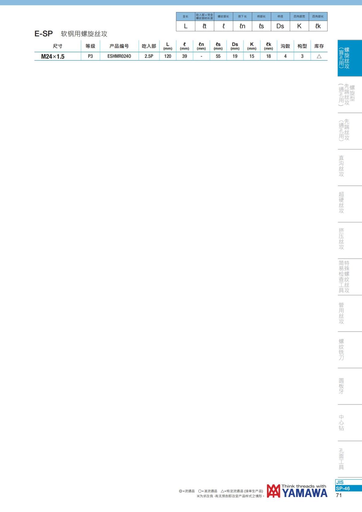 YAMAWA 精准的螺纹_72.jpg