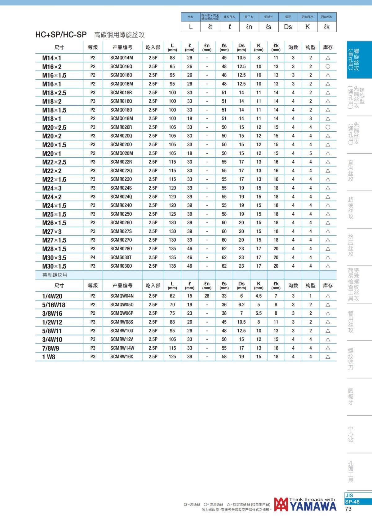 YAMAWA 精准的螺纹_74.jpg