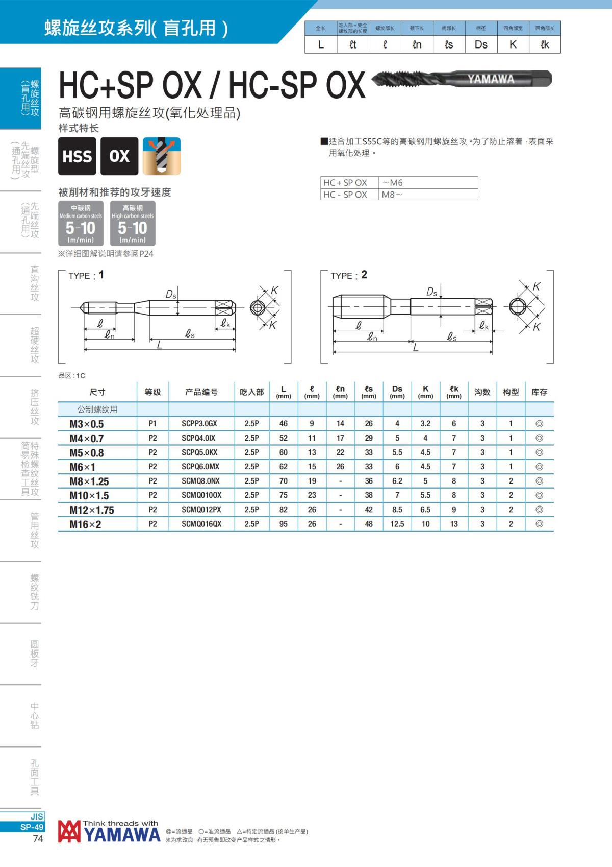 YAMAWA 精准的螺纹_75.jpg
