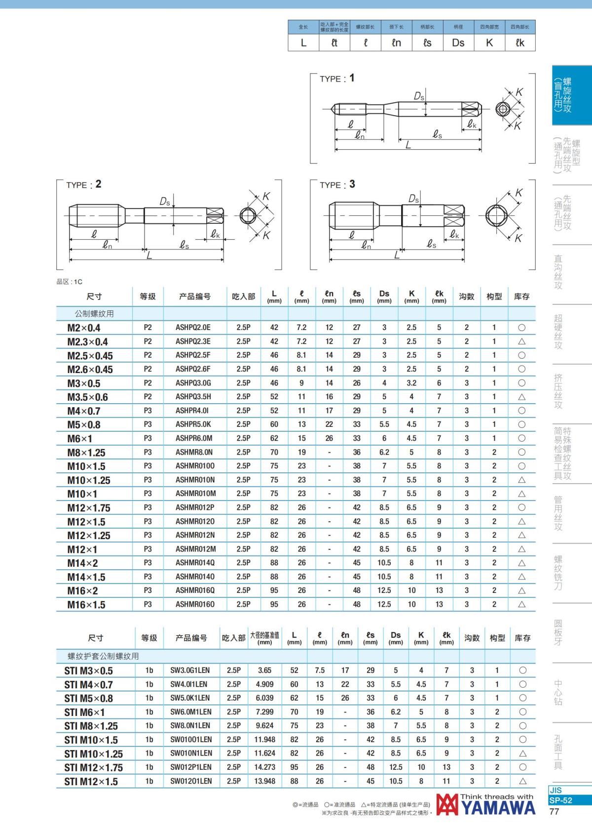 YAMAWA 精准的螺纹_78.jpg