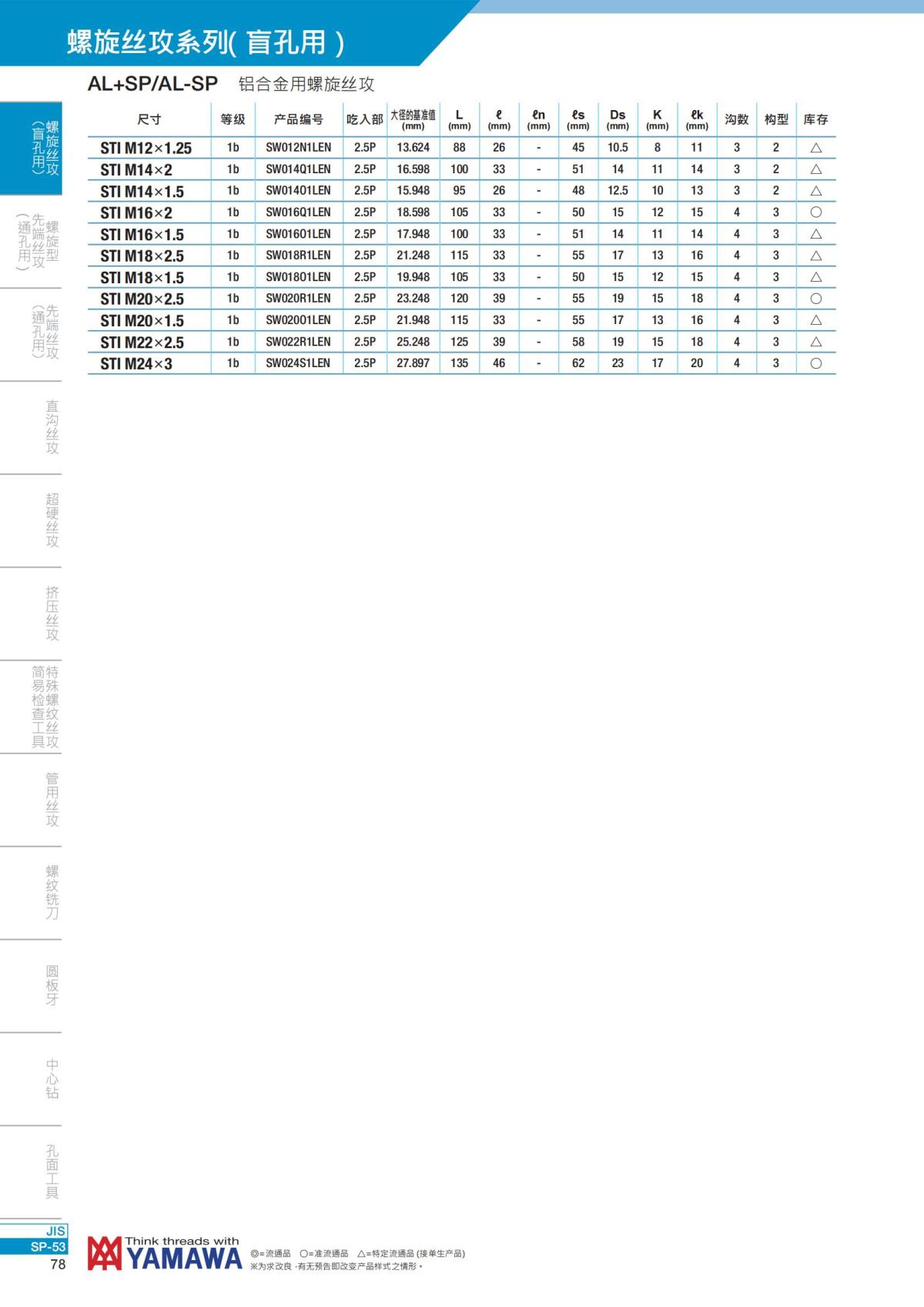 YAMAWA 精准的螺纹_79.jpg