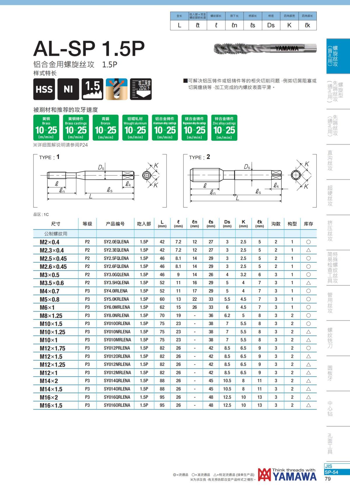YAMAWA 精准的螺纹_80.jpg