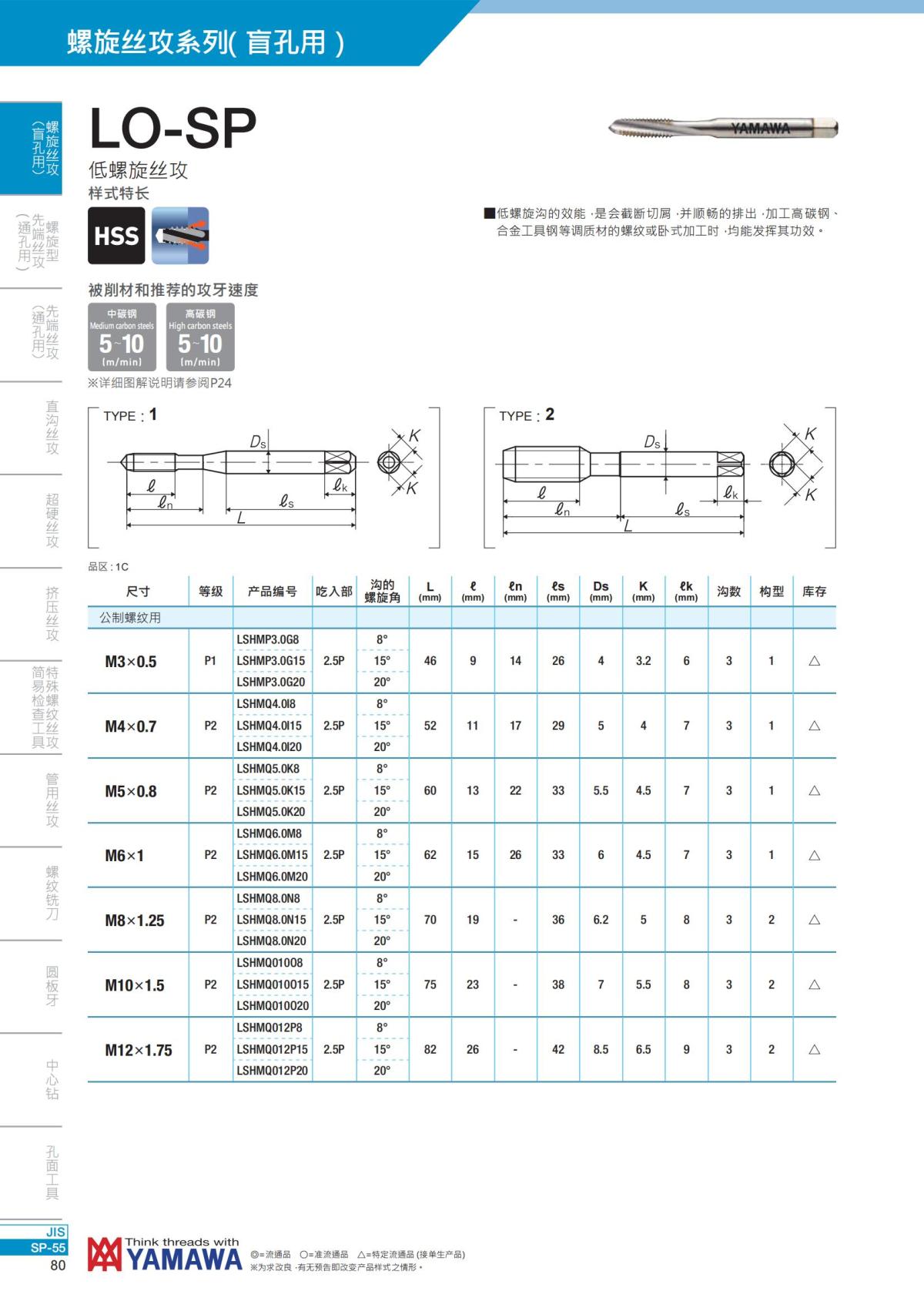 YAMAWA 精准的螺纹_81.jpg