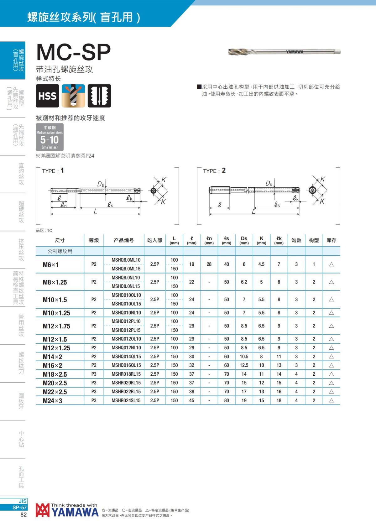 YAMAWA 精准的螺纹_83.jpg