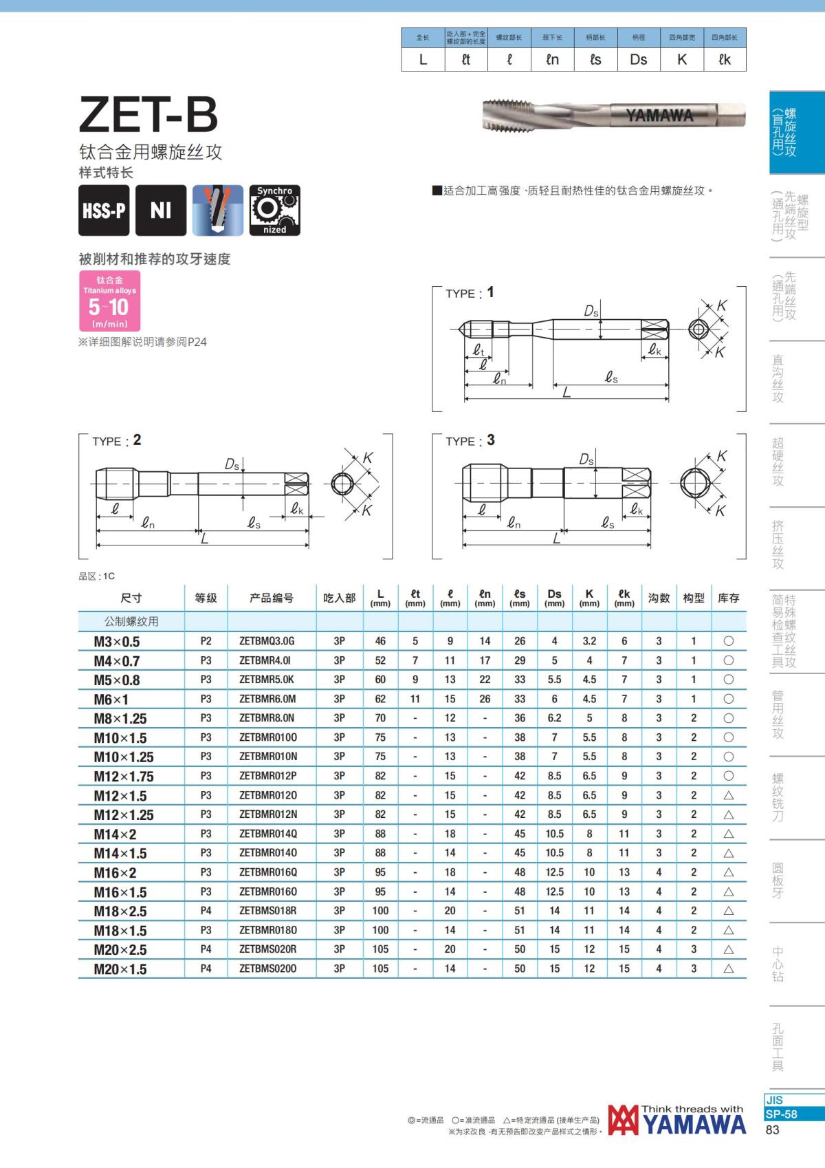 YAMAWA 精准的螺纹_84.jpg