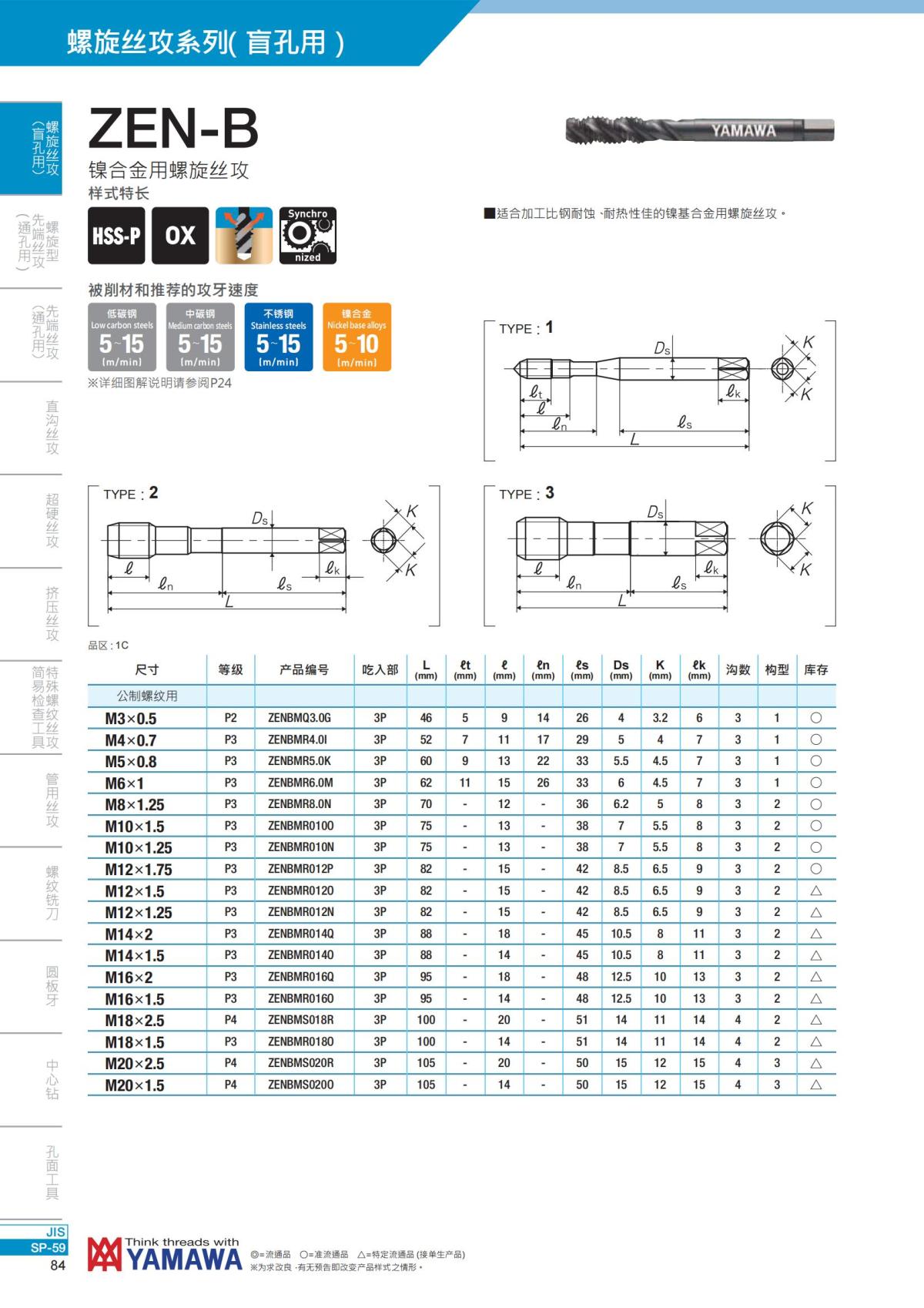 YAMAWA 精准的螺纹_85.jpg
