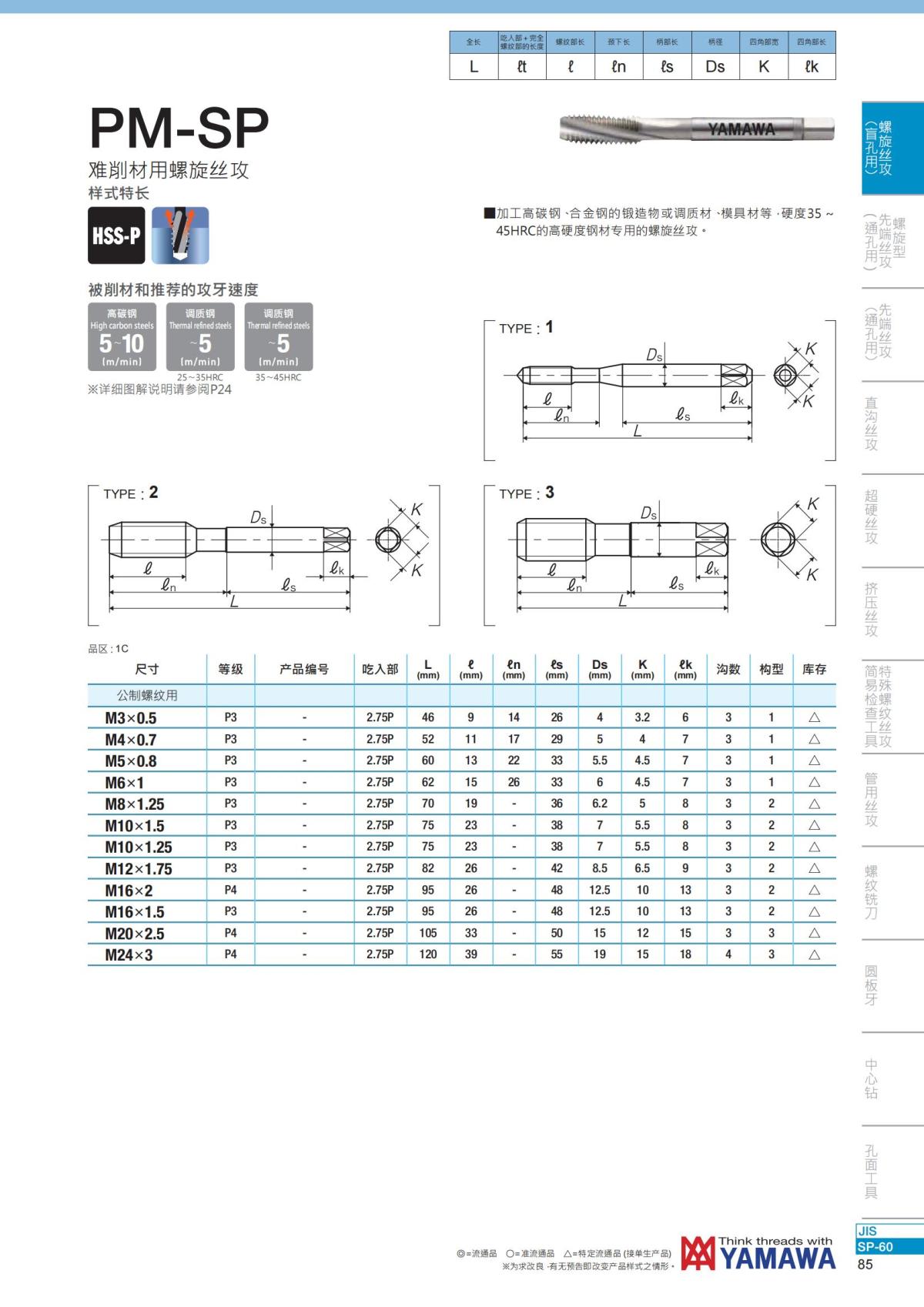 YAMAWA 精准的螺纹_86.jpg