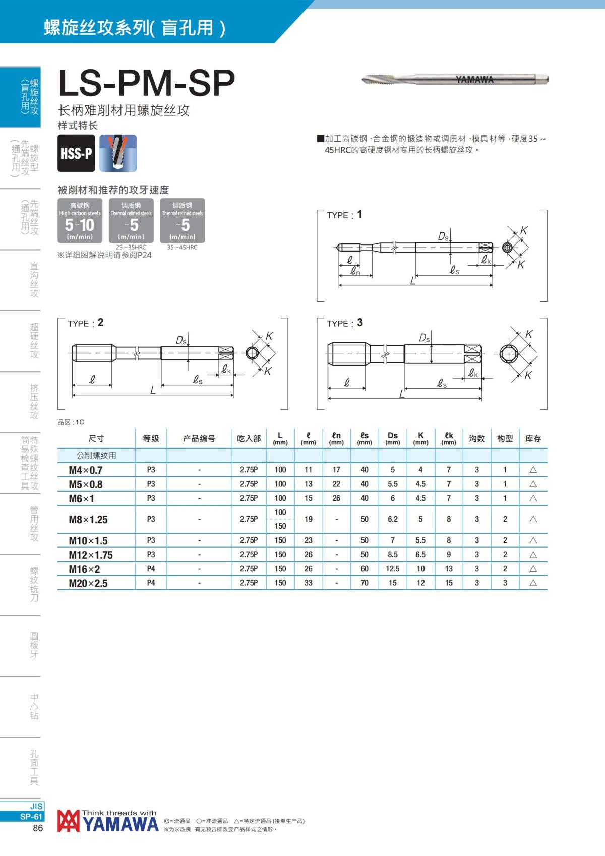 YAMAWA 精准的螺纹_87.jpg