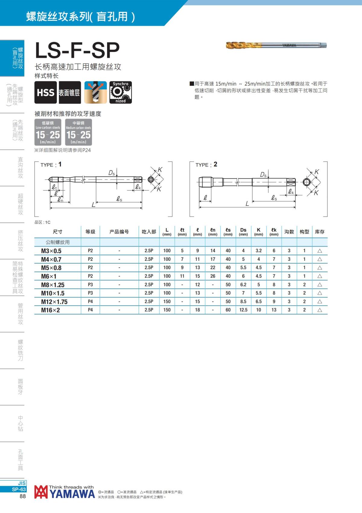 YAMAWA 精准的螺纹_89.jpg