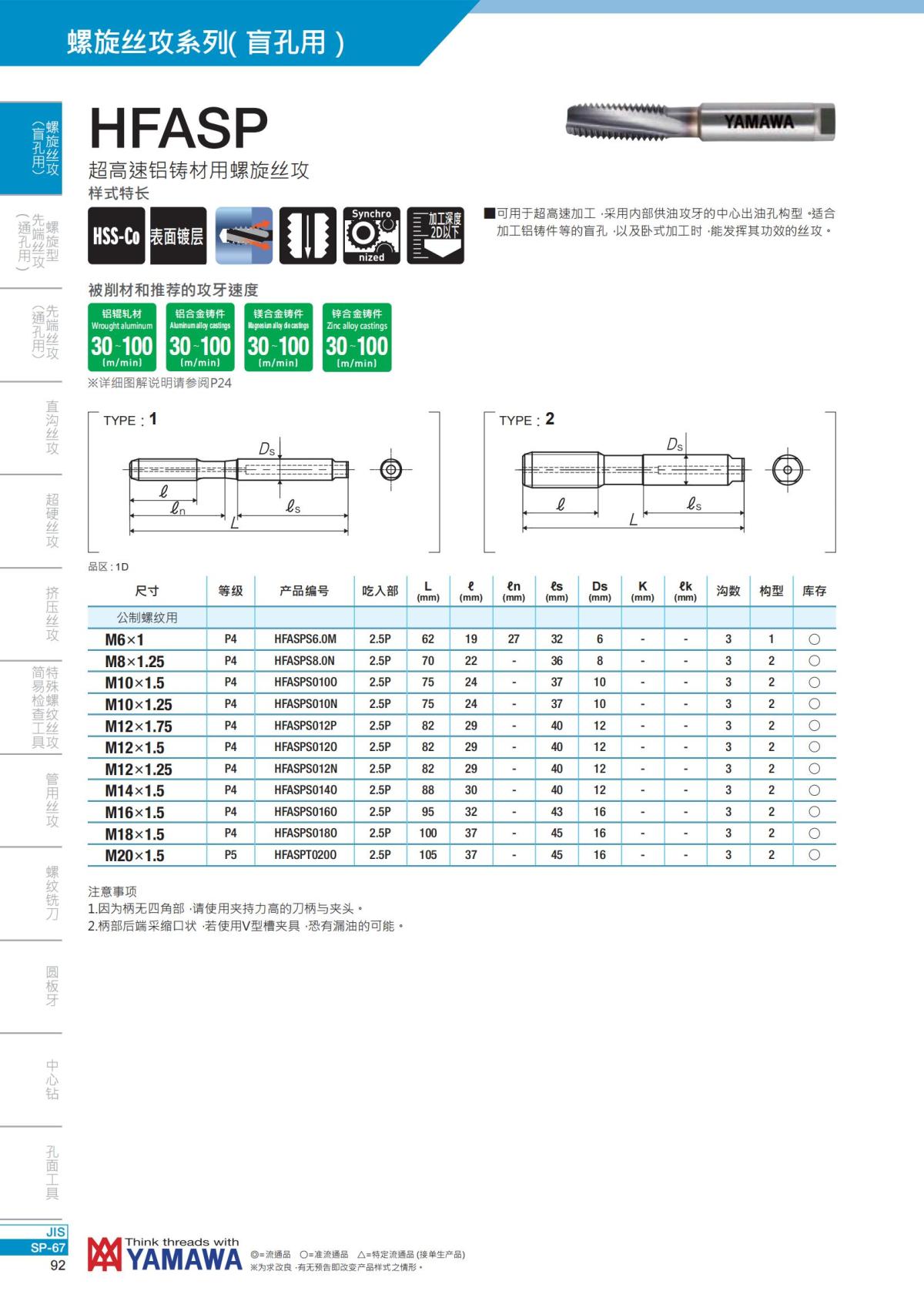 YAMAWA 精准的螺纹_93.jpg