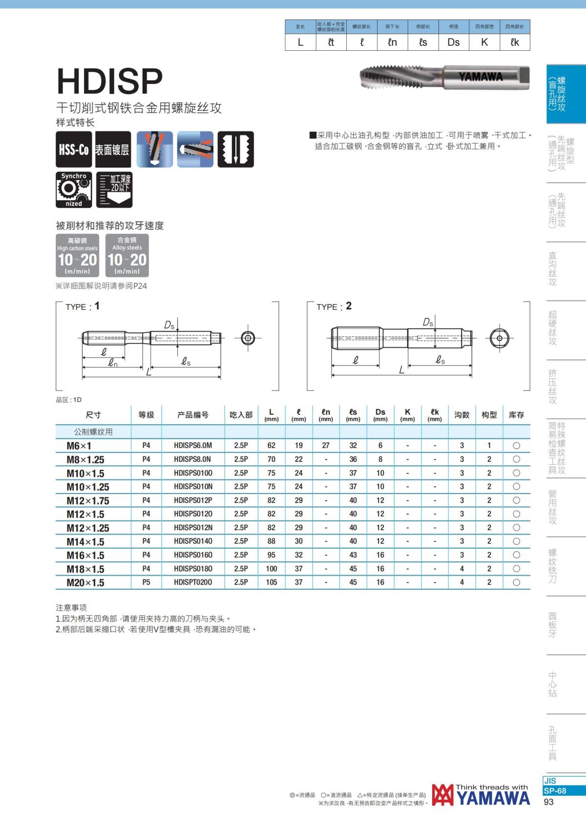 YAMAWA 精准的螺纹_94.jpg