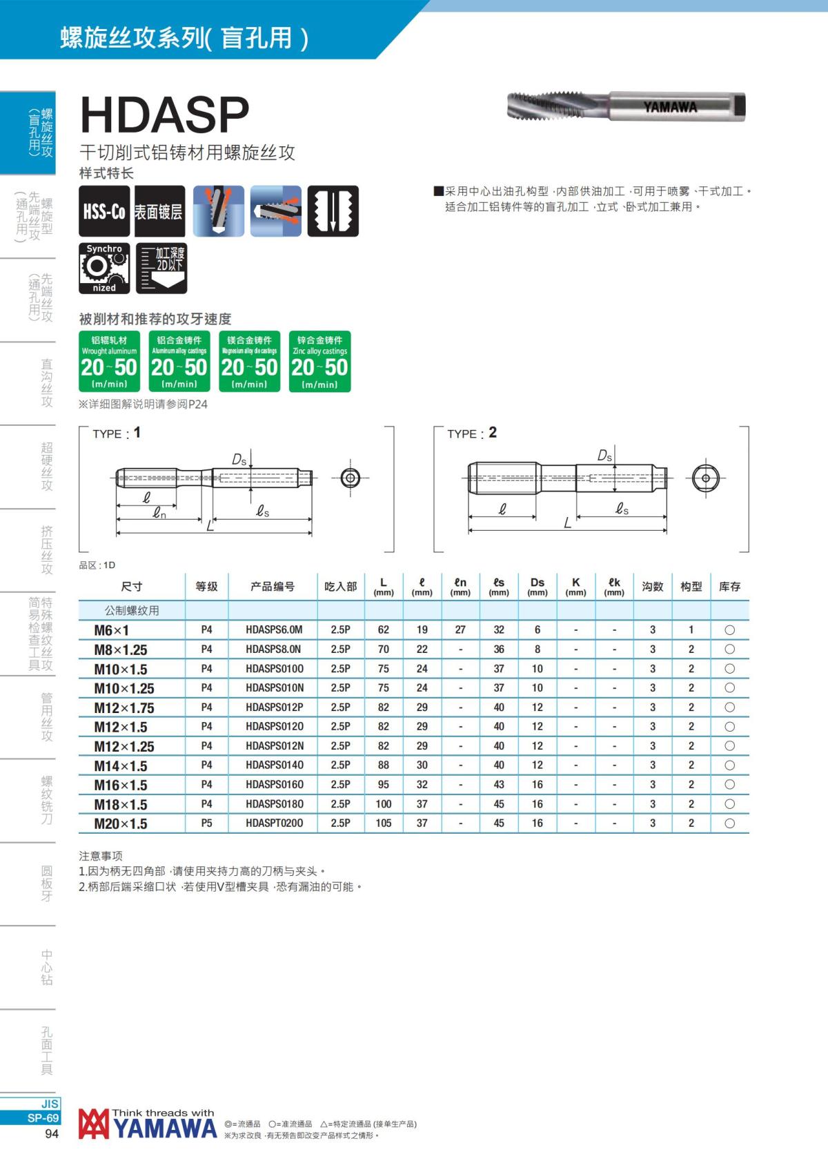 YAMAWA 精准的螺纹_95.jpg