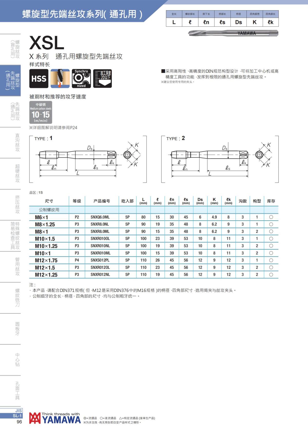 YAMAWA 精准的螺纹_97.jpg