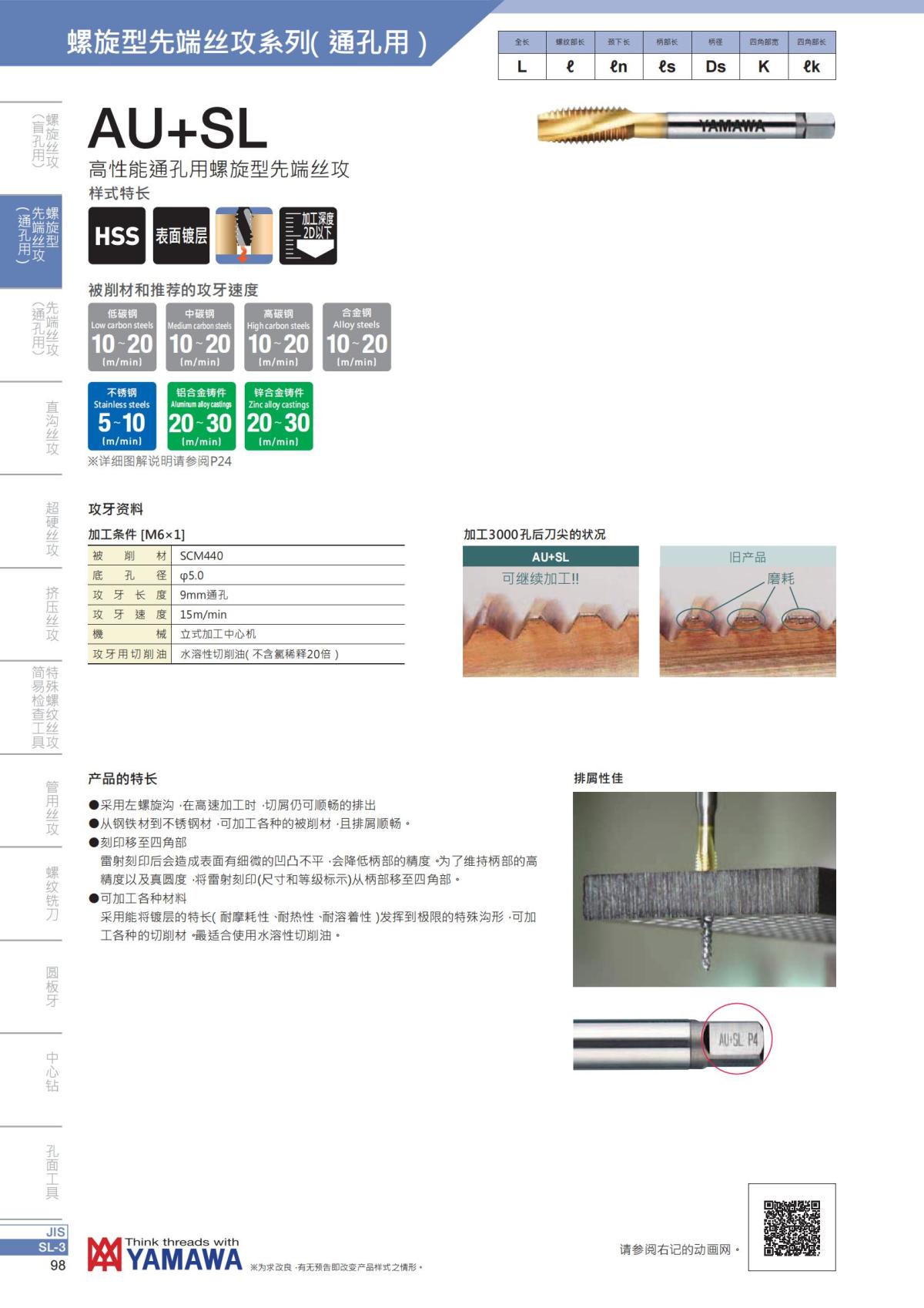 YAMAWA 精准的螺纹_99.jpg