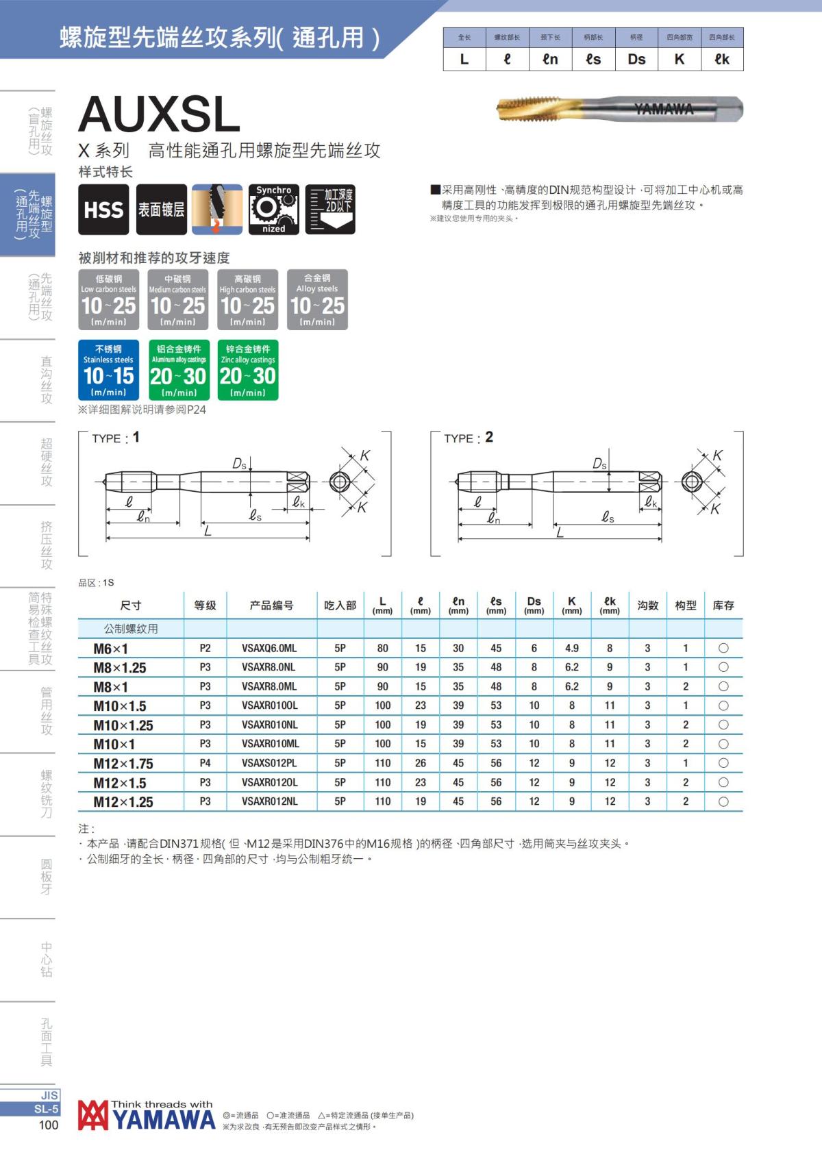 YAMAWA 精准的螺纹_101.jpg