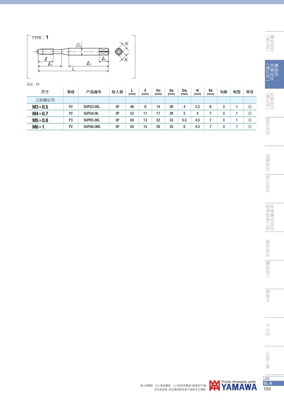 YAMAWA 精准的螺纹_104.jpg