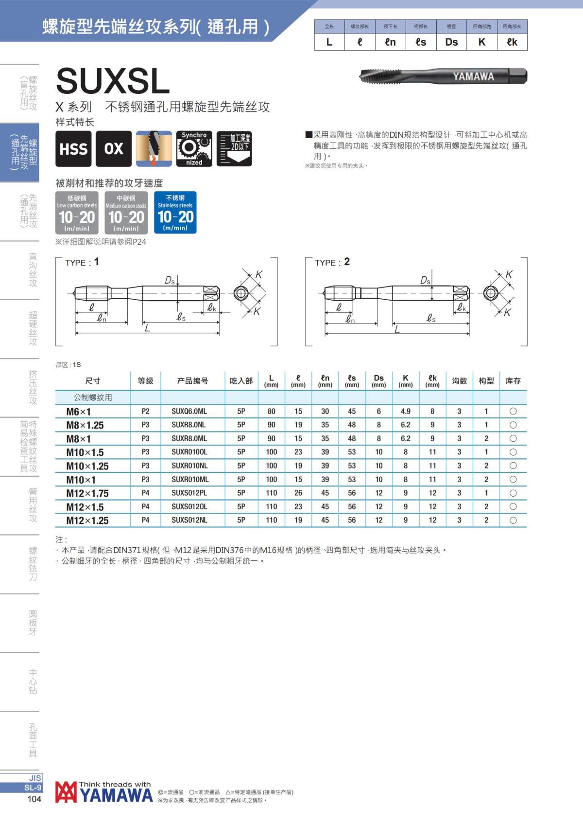 YAMAWA 精准的螺纹_105.jpg