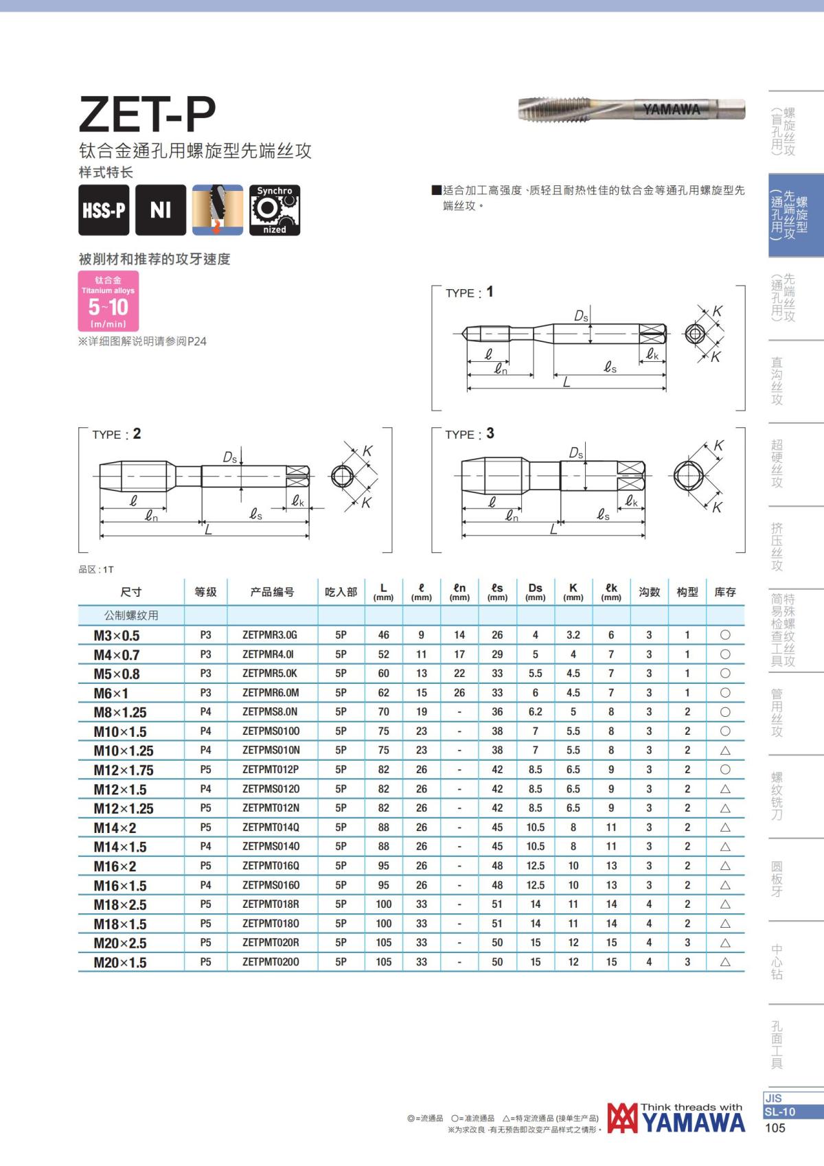 YAMAWA 精准的螺纹_106.jpg