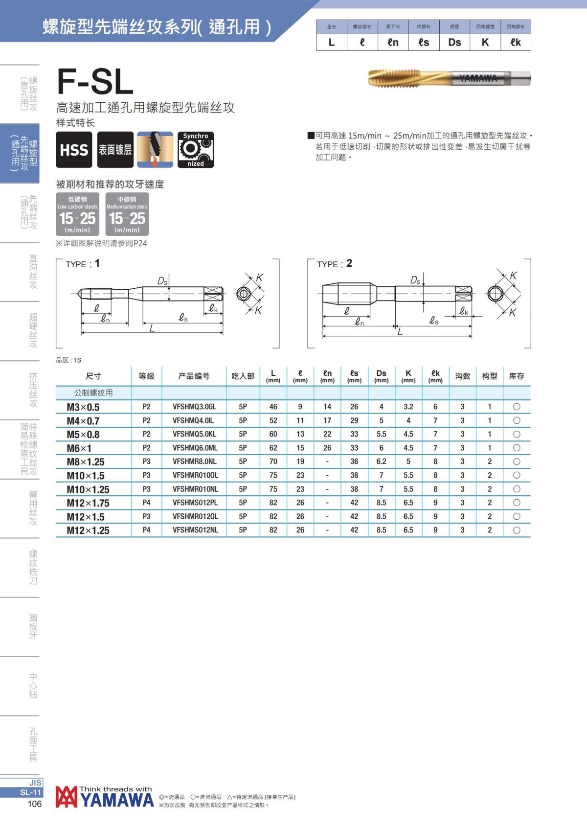 YAMAWA 精准的螺纹_107.jpg