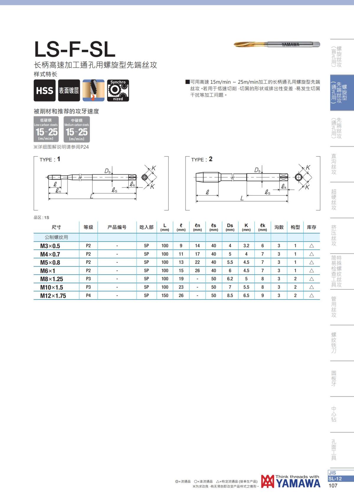 YAMAWA 精准的螺纹_108.jpg