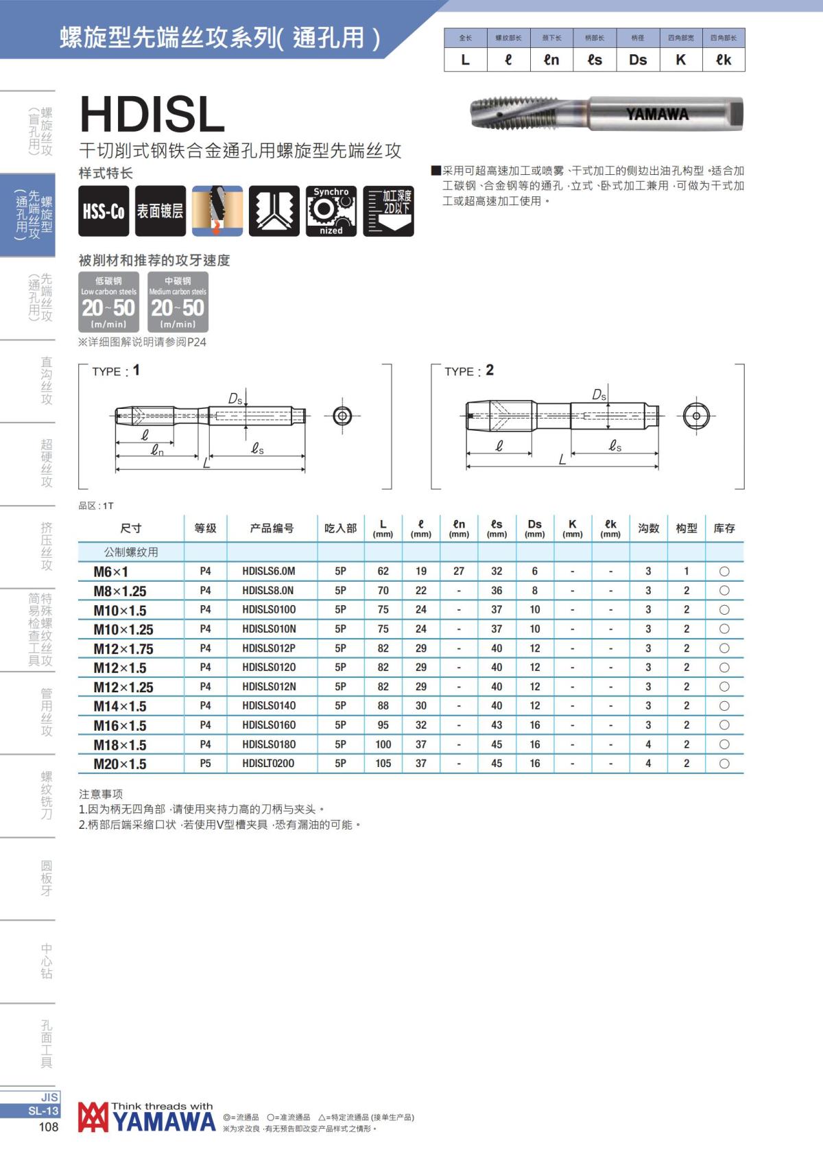 YAMAWA 精准的螺纹_109.jpg