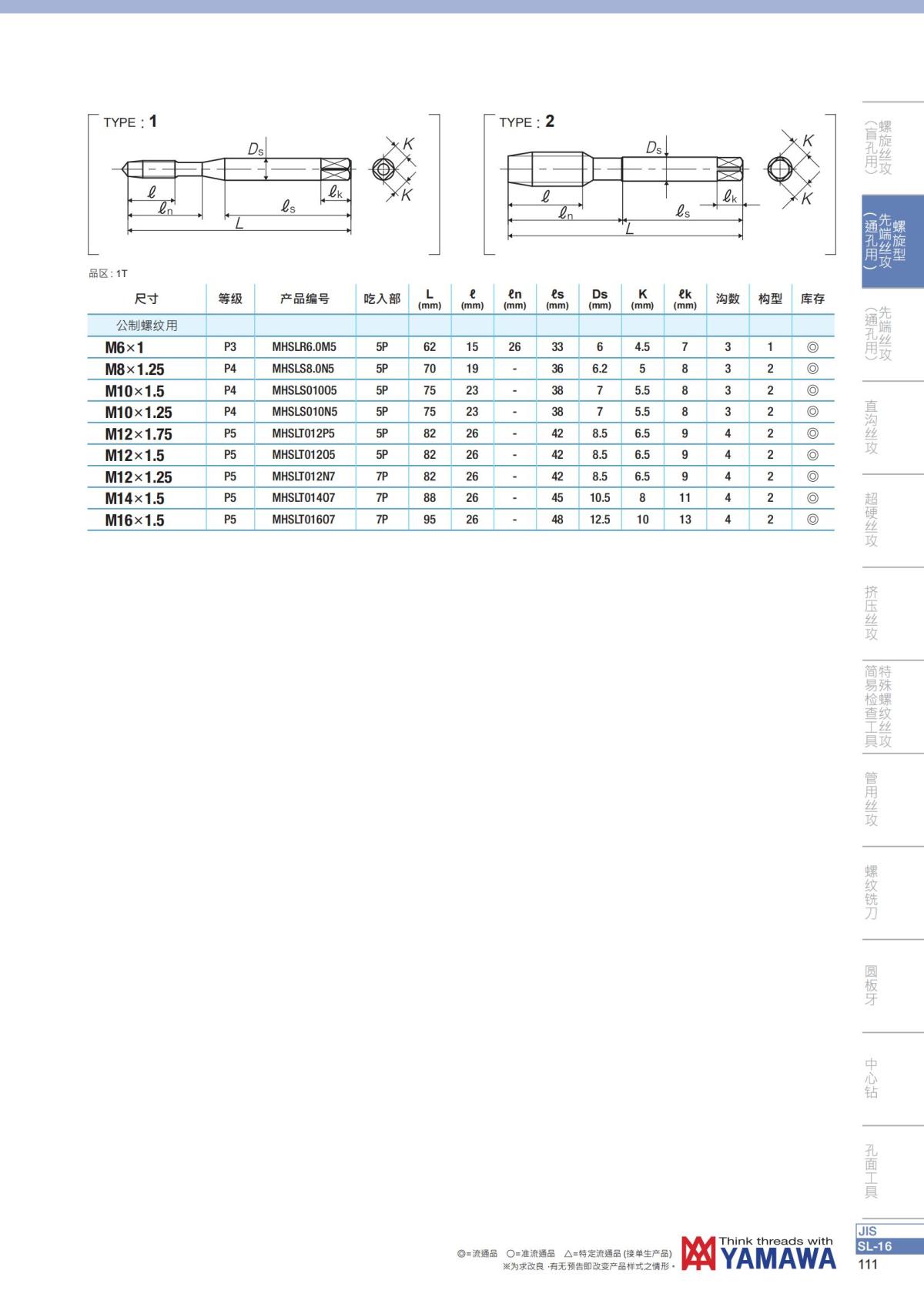 YAMAWA 精准的螺纹_112.jpg