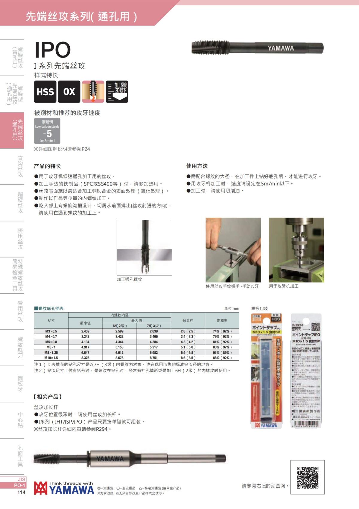 YAMAWA 精准的螺纹_115.jpg